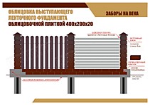 ОБЛИЦОВКА ВЫСТУПАЮЩЕГО ЛЕНТОЧНОГО ФУНДАМЕНТА